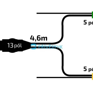 Kabeláž 4,6m/13-pól. zástrčka, s předními vývody, baj5, Fristom Objednat Nyní