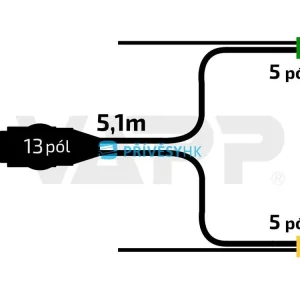 Kabeláž 5,1 m/13-pól. zástrčka, s předními vývody, baj5, Fristom, QS75 Cenový Hit